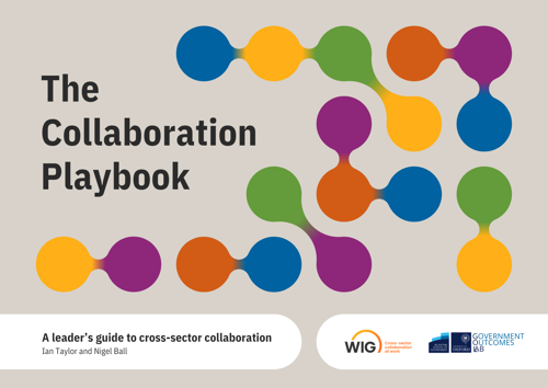 Collab playbook